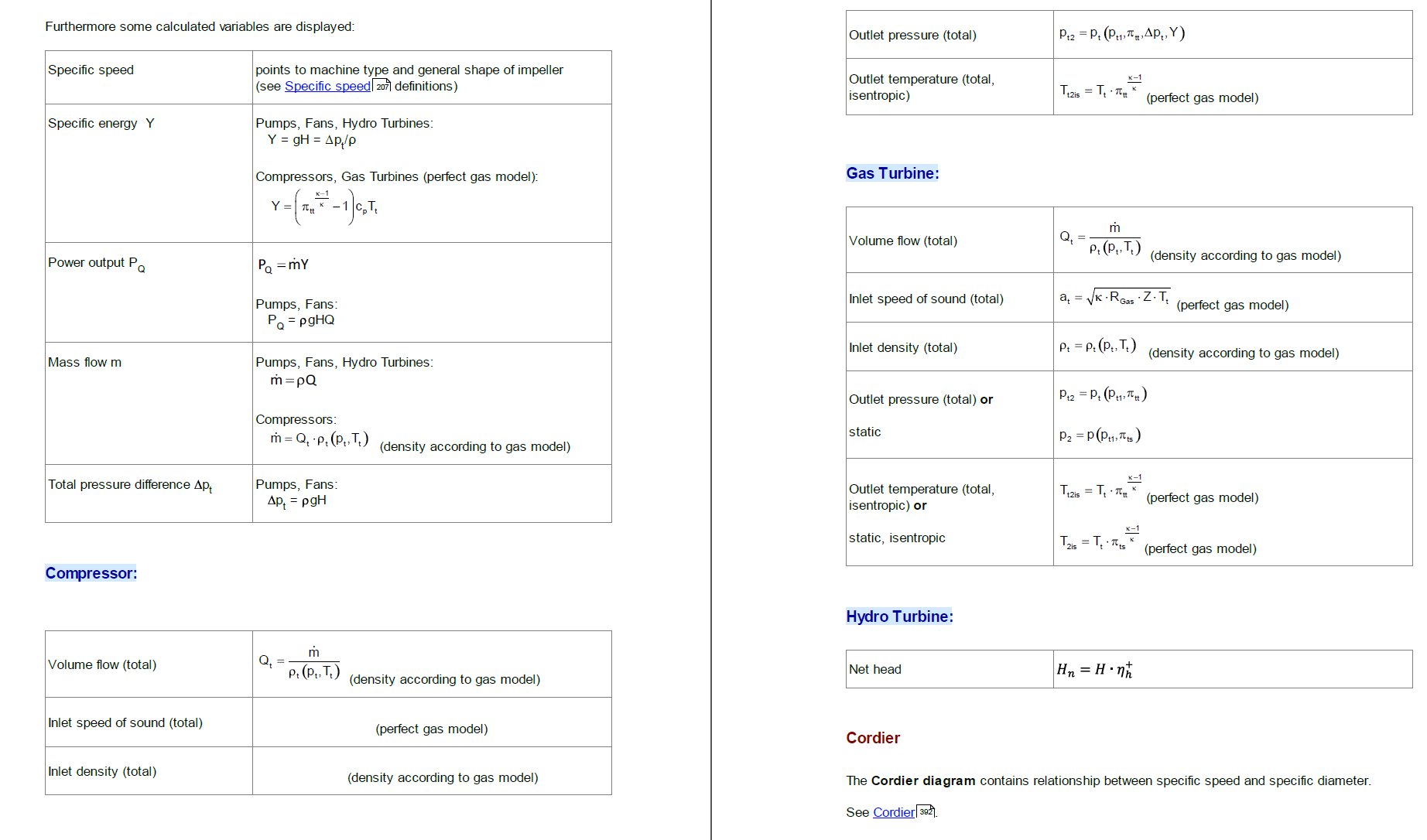 Cfturbo2022英文版帮助文档PDF